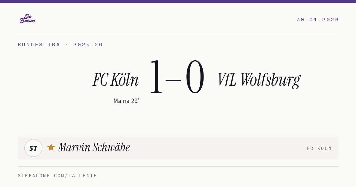 FC Köln 1–0 VfL Wolfsburg, Bundesliga 2025-26. Player of the match: Marvin Schwäbe, 57