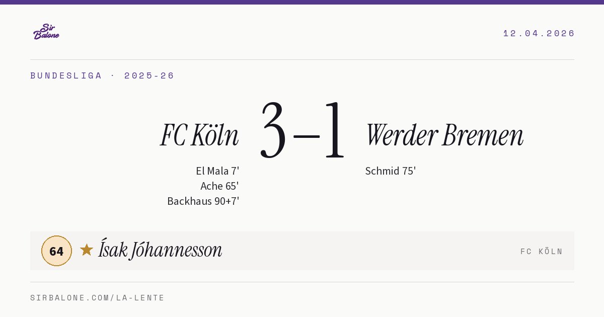 FC Köln 3–1 Werder Bremen, Bundesliga 2025-26. Figura: Ísak Jóhannesson, 64