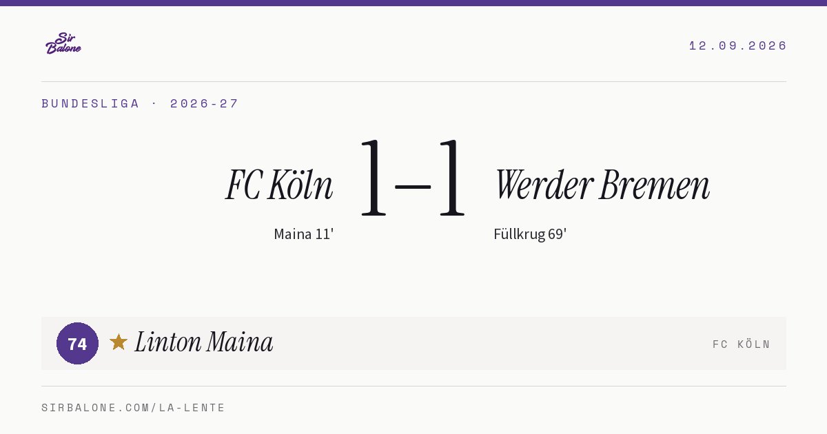 FC Köln 1–1 Werder Bremen, Bundesliga 2026-27. Figura: Linton Maina, 74