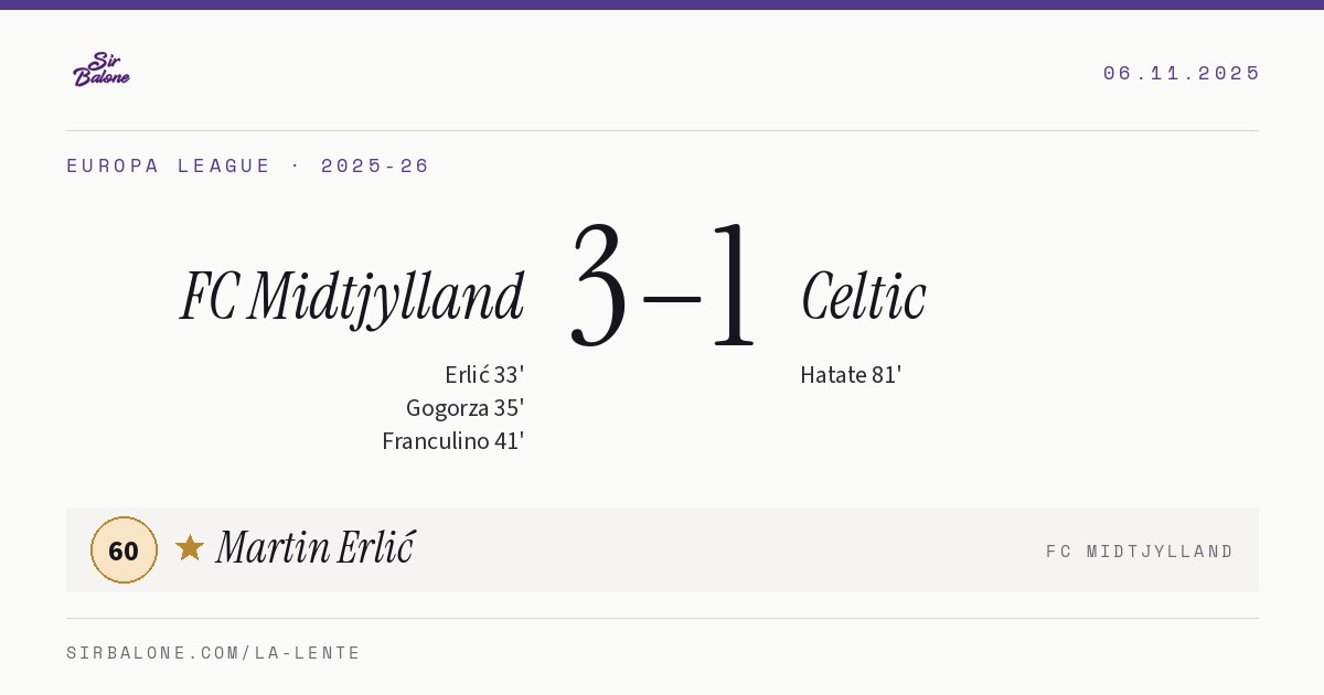 FC Midtjylland 3–1 Celtic, Europa League 2025-26. Player of the match: Martin Erlić, 60