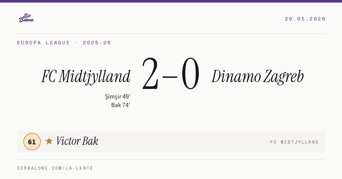 FC Midtjylland 2–0 Dinamo Zagreb, Europa League 2025-26. Figura: Victor Bak, 61