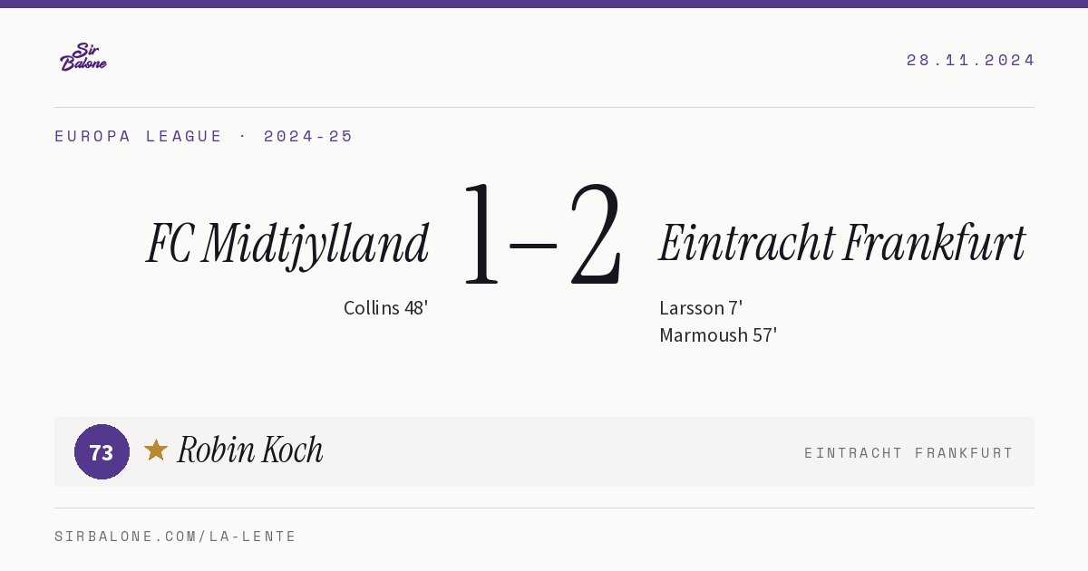 FC Midtjylland 1–2 Eintracht Frankfurt, Europa League 2024-25. Figura: Robin Koch, 73