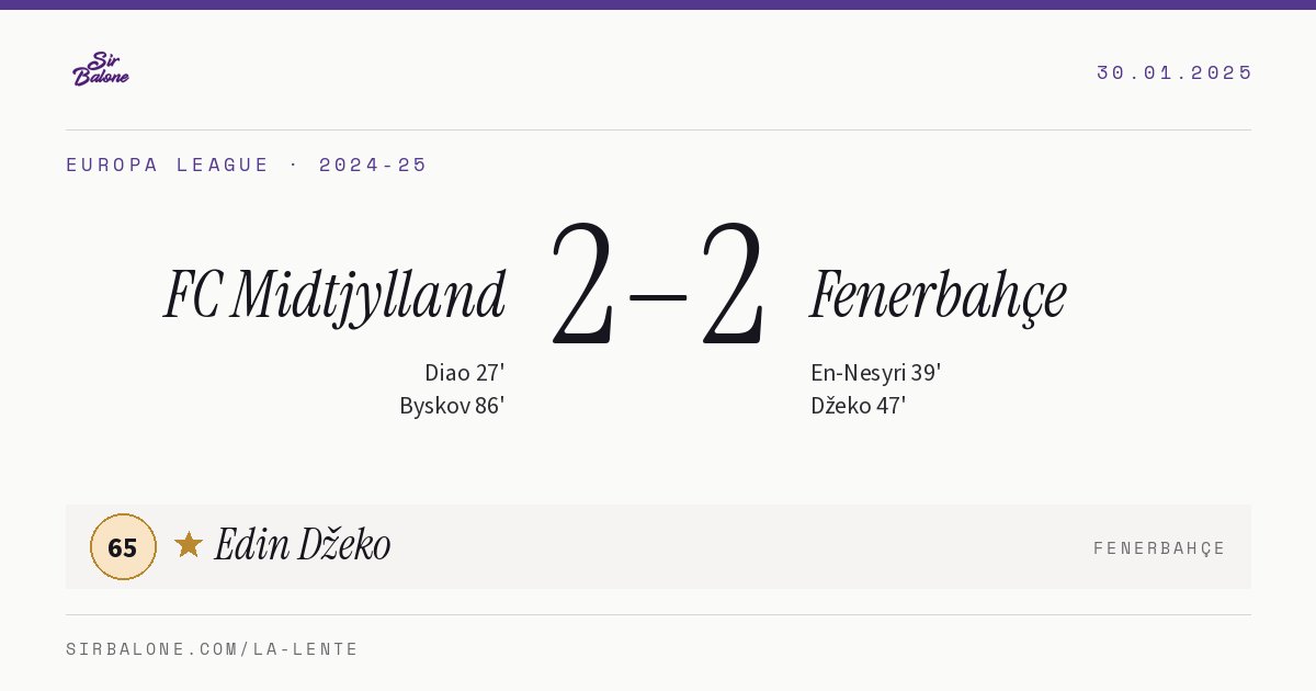 FC Midtjylland 2–2 Fenerbahçe, Europa League 2024-25. Figura: Edin Džeko, 65
