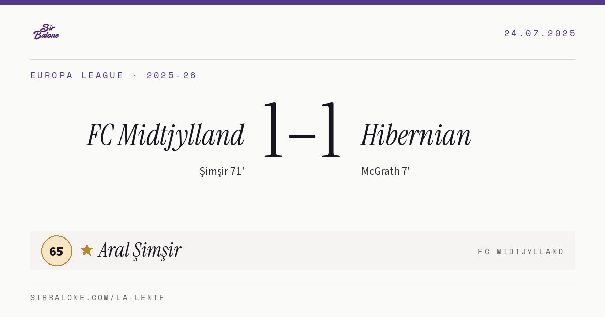 FC Midtjylland 1–1 Hibernian, Europa League 2025-26. Figura: Aral Şimşir, 65