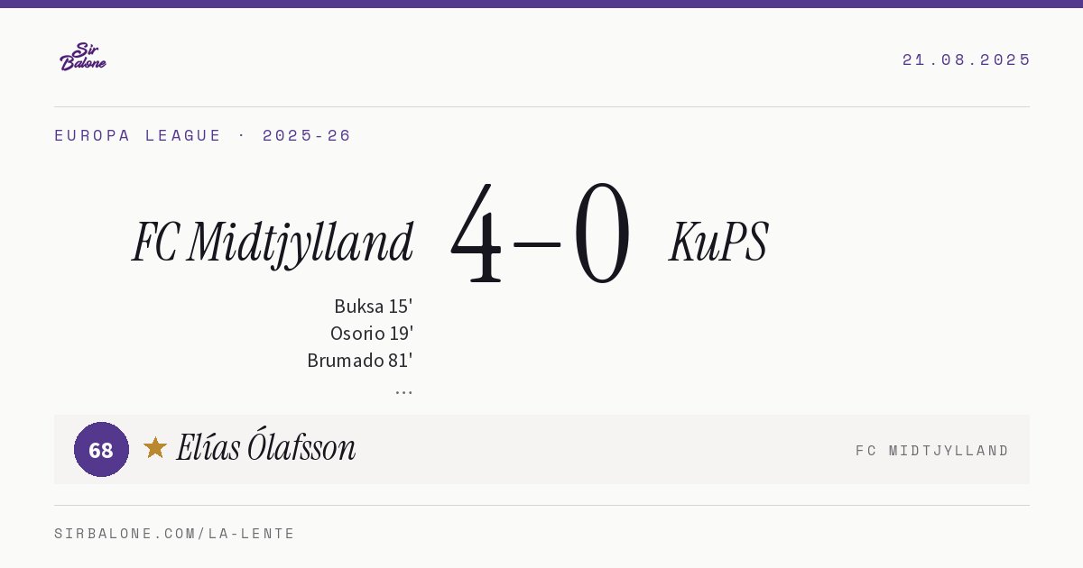 FC Midtjylland 4–0 KuPS, Europa League 2025-26. Figura: Elías Ólafsson, 68