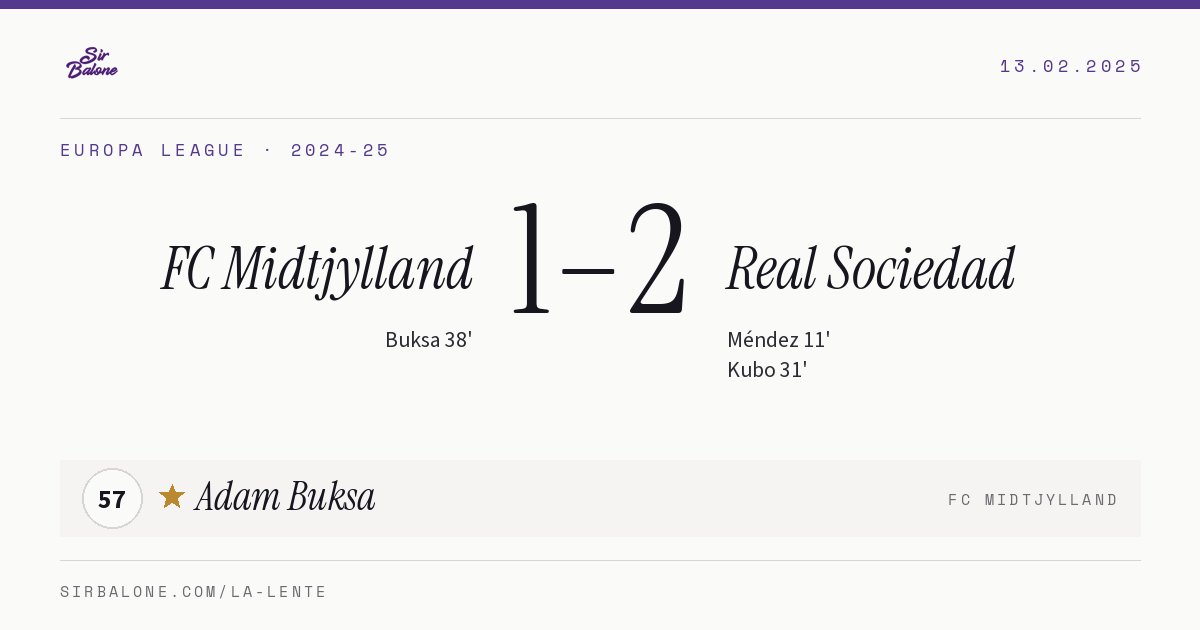 FC Midtjylland 1–2 Real Sociedad, Europa League 2024-25. Figura: Adam Buksa, 57