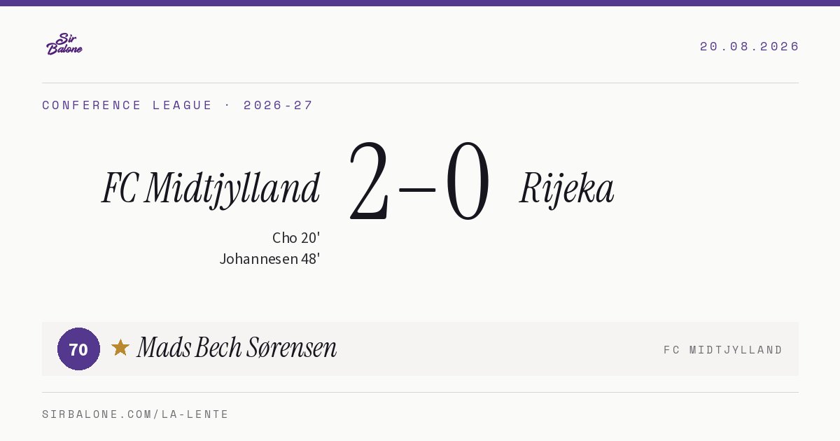 FC Midtjylland 2–0 Rijeka, Conference League 2026-27. Figura: Mads Bech Sørensen, 70