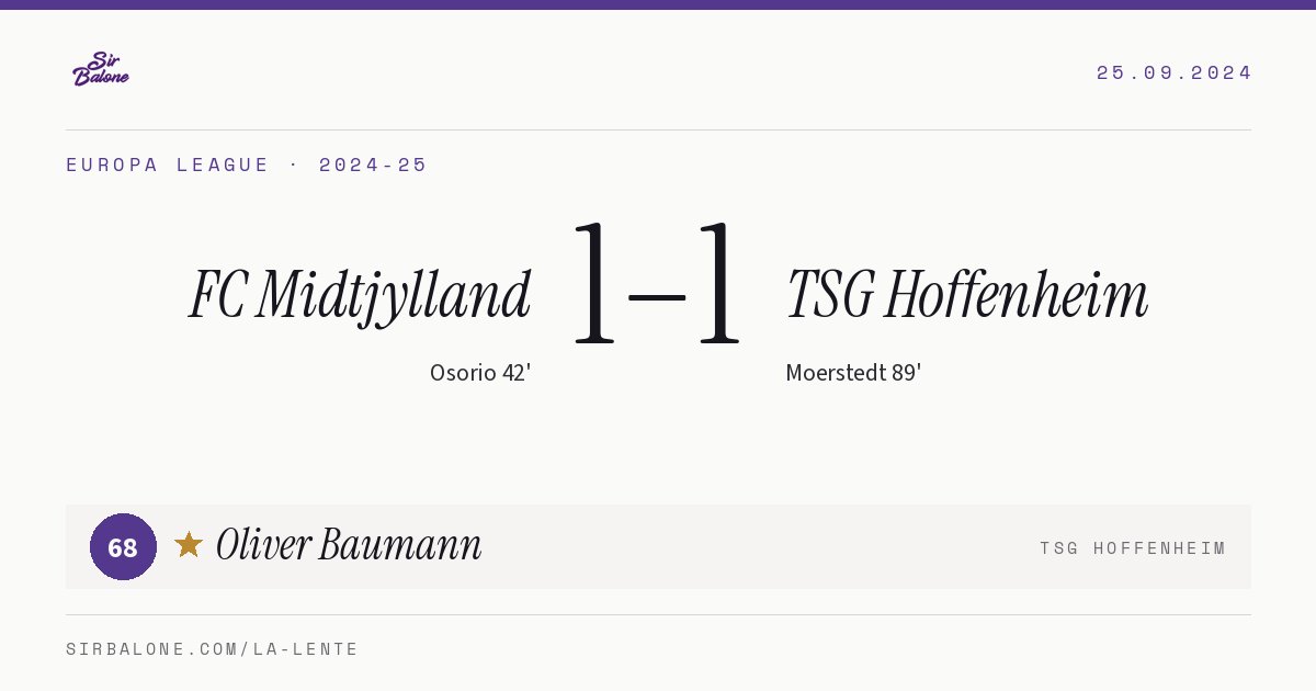 FC Midtjylland 1–1 TSG Hoffenheim, Europa League 2024-25. Figura: Oliver Baumann, 68
