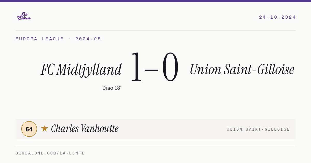 FC Midtjylland 1–0 Union Saint-Gilloise, Europa League 2024-25. Figura: Charles Vanhoutte, 64