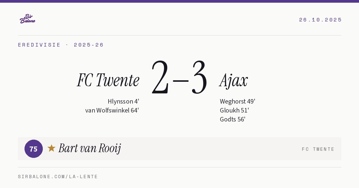 FC Twente 2–3 Ajax, Eredivisie 2025-26. Figura: Bart van Rooij, 75