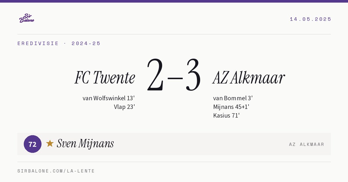 FC Twente 2–3 AZ Alkmaar, Eredivisie 2024-25. Figura: Sven Mijnans, 72