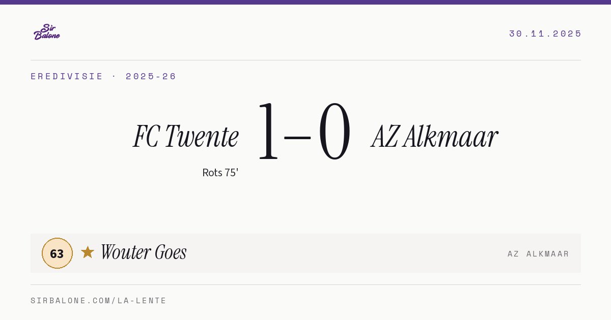 FC Twente 1–0 AZ Alkmaar, Eredivisie 2025-26. Figura: Wouter Goes, 63