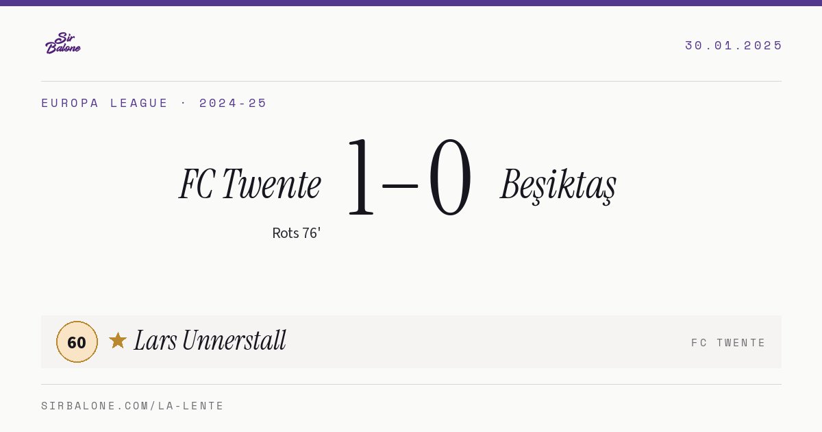 FC Twente 1–0 Beşiktaş, Europa League 2024-25. Player of the match: Lars Unnerstall, 60