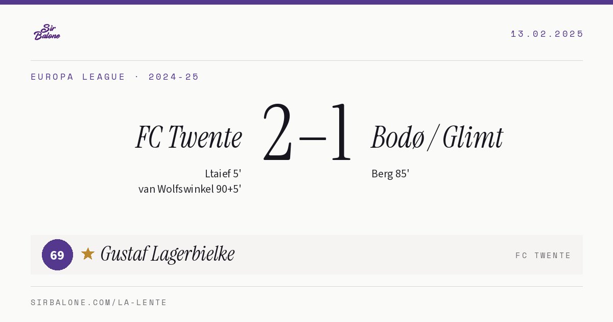 FC Twente 2–1 Bodø / Glimt, Europa League 2024-25. Player of the match: Gustaf Lagerbielke, 69