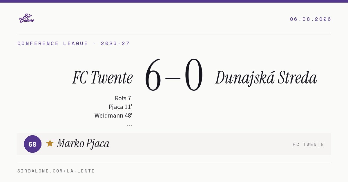 FC Twente 6–0 Dunajská Streda, Conference League 2026-27. Figura: Marko Pjaca, 68