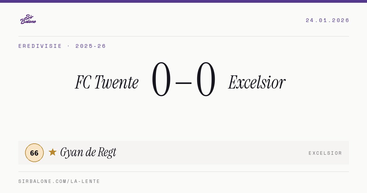 FC Twente 0–0 Excelsior, Eredivisie 2025-26. Figura: Gyan de Regt, 66