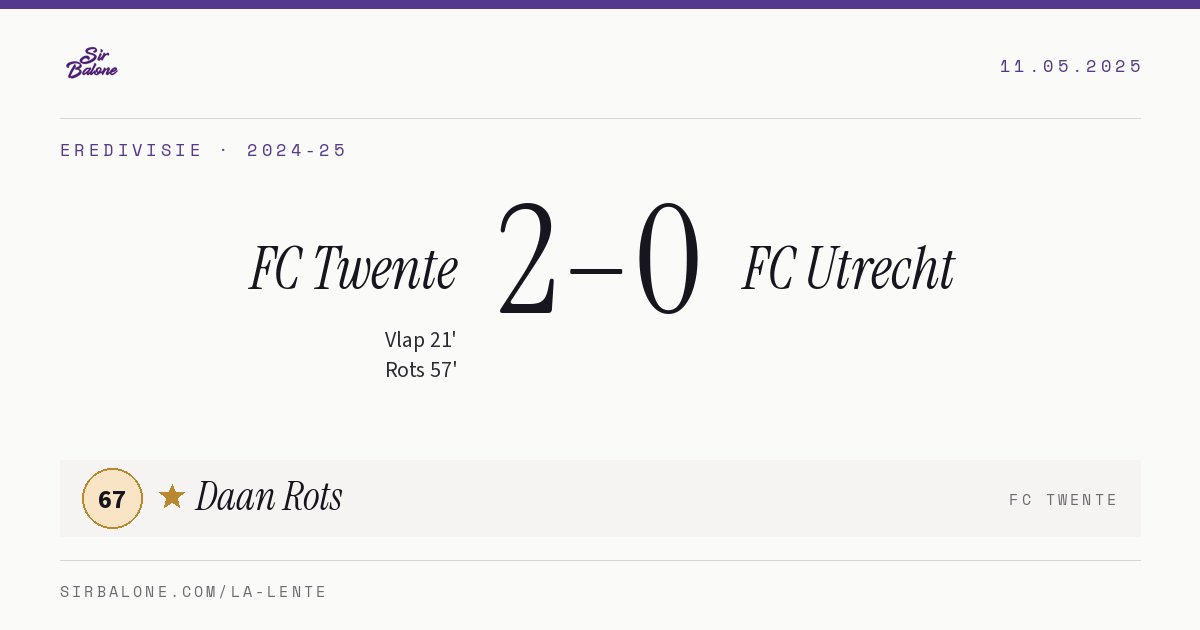 FC Twente 2–0 FC Utrecht, Eredivisie 2024-25. Figura: Daan Rots, 67