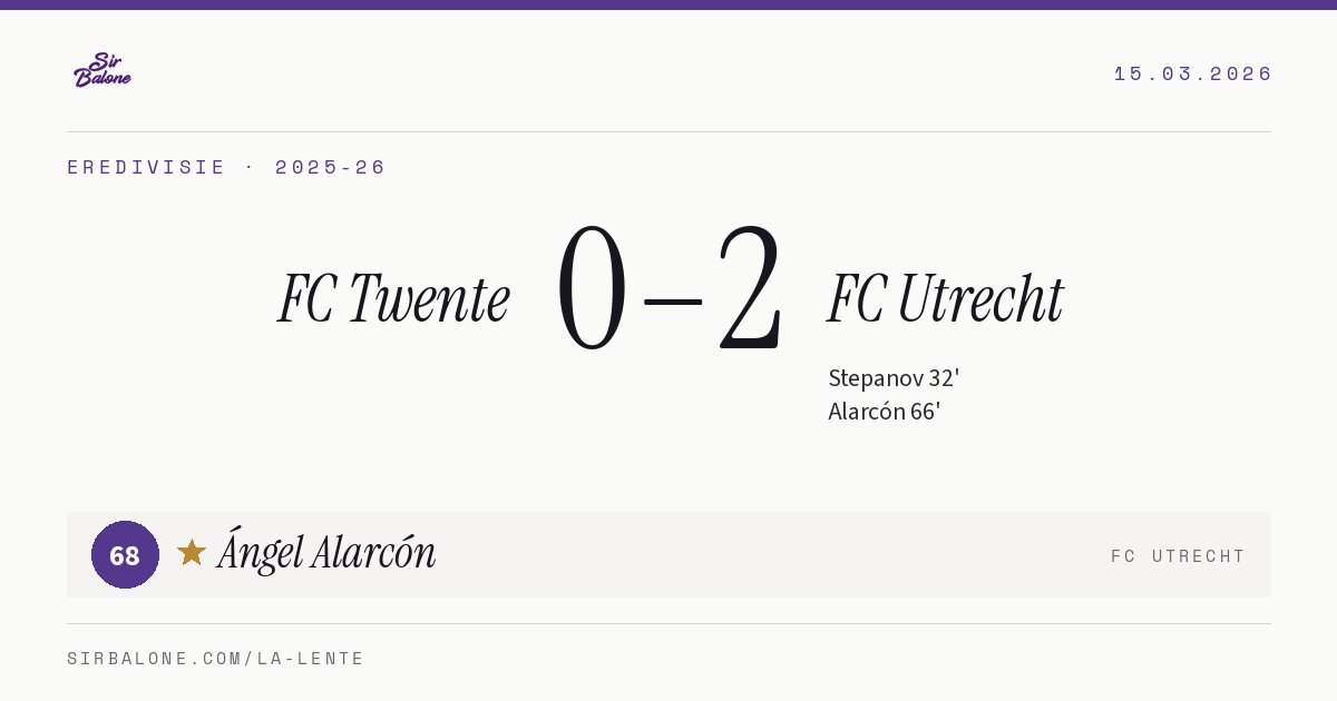 FC Twente 0–2 FC Utrecht, Eredivisie 2025-26. Figura: Ángel Alarcón, 68