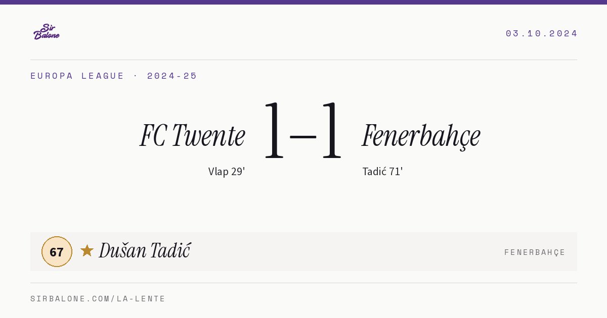 FC Twente 1–1 Fenerbahçe, Europa League 2024-25. Figura: Dušan Tadić, 67