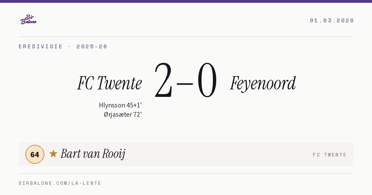 FC Twente 2–0 Feyenoord, Eredivisie 2025-26. Figura: Bart van Rooij, 64