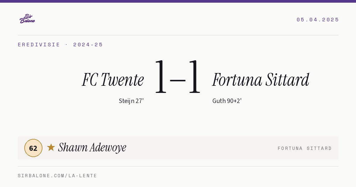 FC Twente 1–1 Fortuna Sittard, Eredivisie 2024-25. Figura: Shawn Adewoye, 62