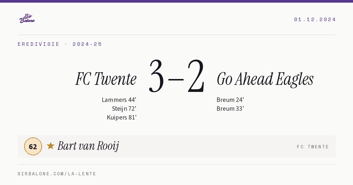 FC Twente 3–2 Go Ahead Eagles, Eredivisie 2024-25. Figura: Bart van Rooij, 62