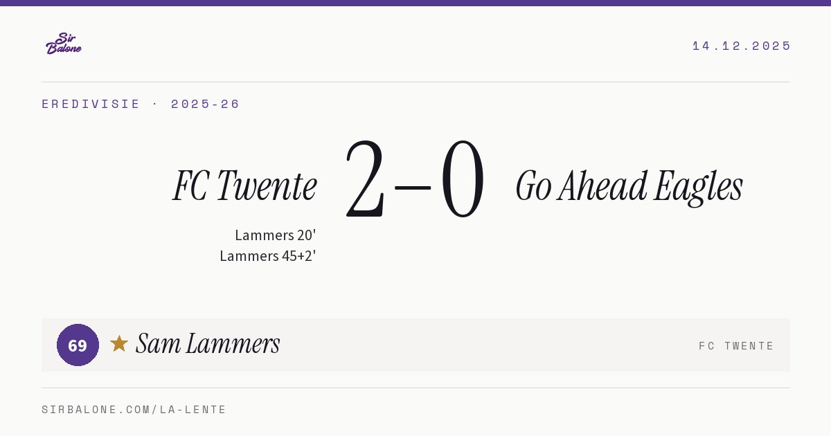 FC Twente 2–0 Go Ahead Eagles, Eredivisie 2025-26. Figura: Sam Lammers, 69