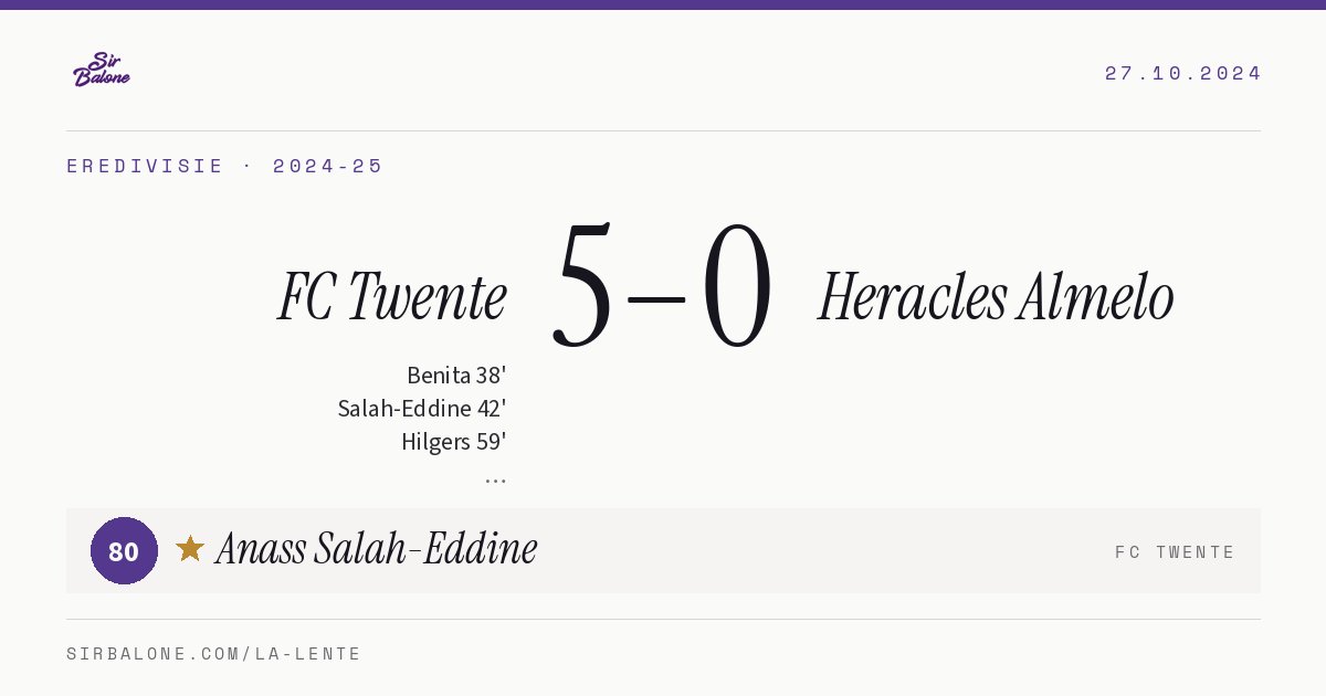 FC Twente 5–0 Heracles Almelo, Eredivisie 2024-25. Figura: Anass Salah-Eddine, 80
