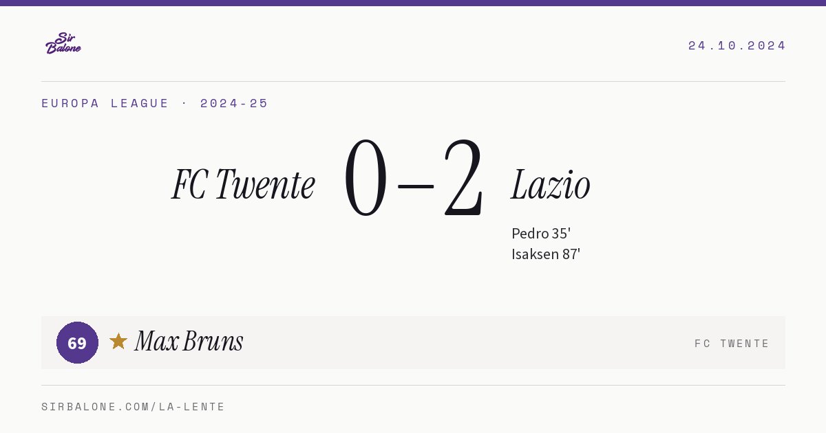 FC Twente 0–2 Lazio, Europa League 2024-25. Player of the match: Max Bruns, 69