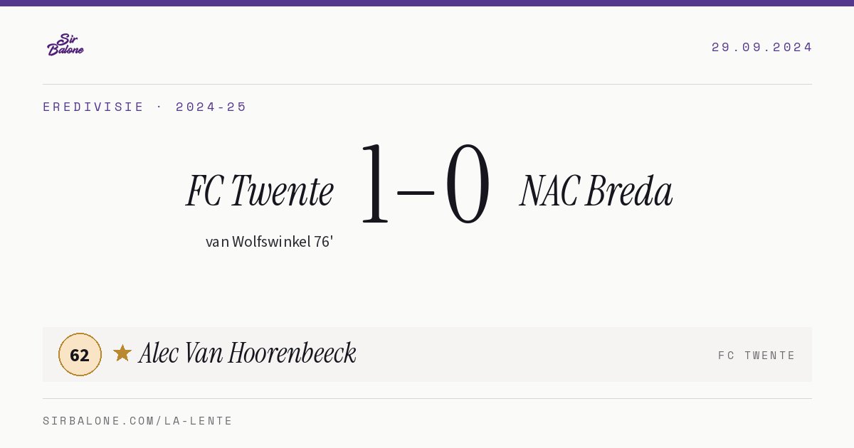 FC Twente 1–0 NAC Breda, Eredivisie 2024-25. Player of the match: Alec Van Hoorenbeeck, 62