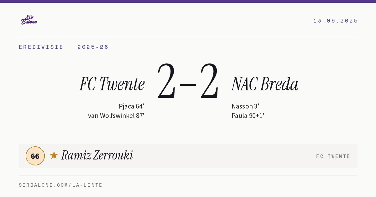 FC Twente 2–2 NAC Breda, Eredivisie 2025-26. Figura: Ramiz Zerrouki, 66