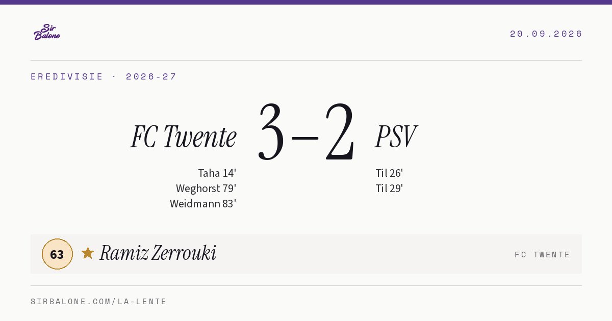 FC Twente 3–2 PSV, Eredivisie 2026-27. Figura: Ramiz Zerrouki, 63