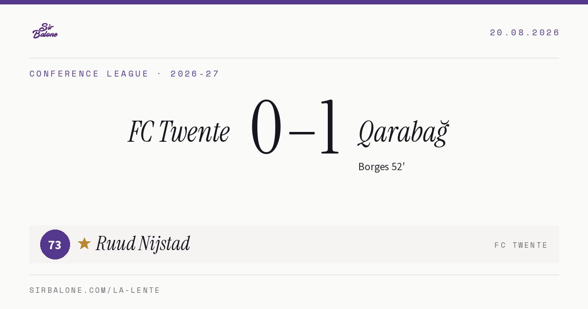 FC Twente 0–1 Qarabağ, Conference League 2026-27. Figura: Ruud Nijstad, 73