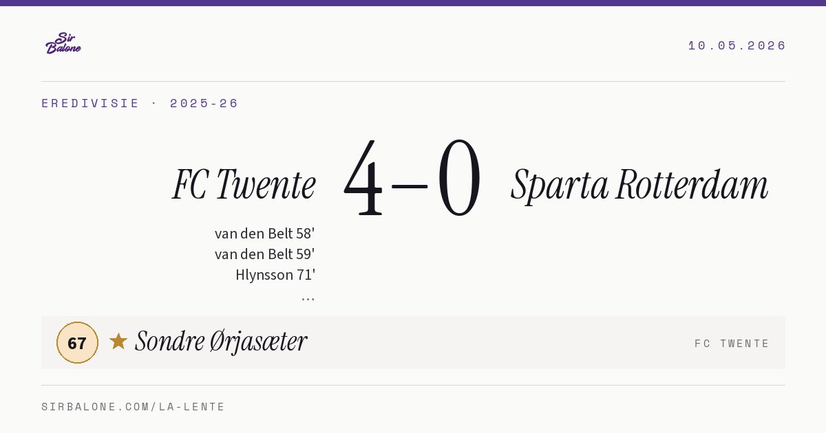 FC Twente 4–0 Sparta Rotterdam, Eredivisie 2025-26. Figura: Sondre Ørjasæter, 67