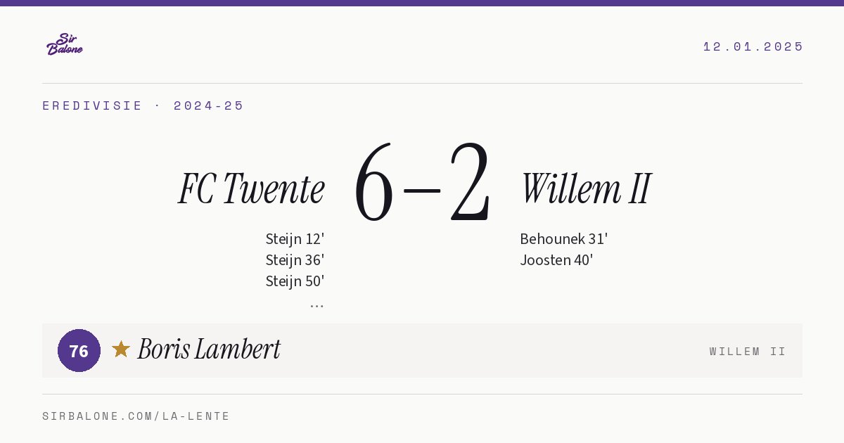 FC Twente 6–2 Willem II, Eredivisie 2024-25. Figura: Boris Lambert, 76
