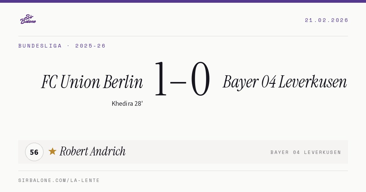 FC Union Berlin 1–0 Bayer 04 Leverkusen, Bundesliga 2025-26. Figura: Robert Andrich, 56