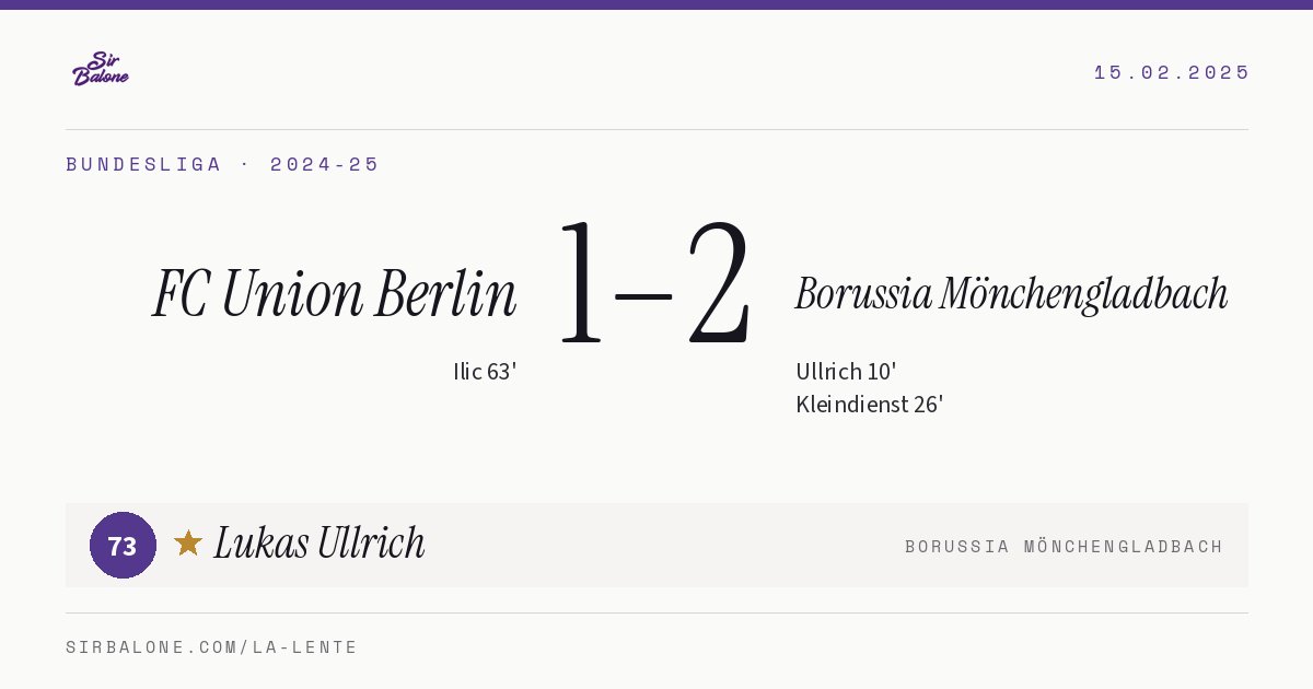 FC Union Berlin 1–2 Borussia Mönchengladbach, Bundesliga 2024-25. Figura: Lukas Ullrich, 73