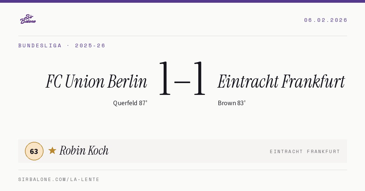 FC Union Berlin 1–1 Eintracht Frankfurt, Bundesliga 2025-26. Figura: Robin Koch, 63