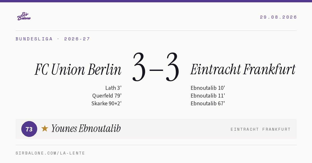 FC Union Berlin 3–3 Eintracht Frankfurt, Bundesliga 2026-27. Figura: Younes Ebnoutalib, 73