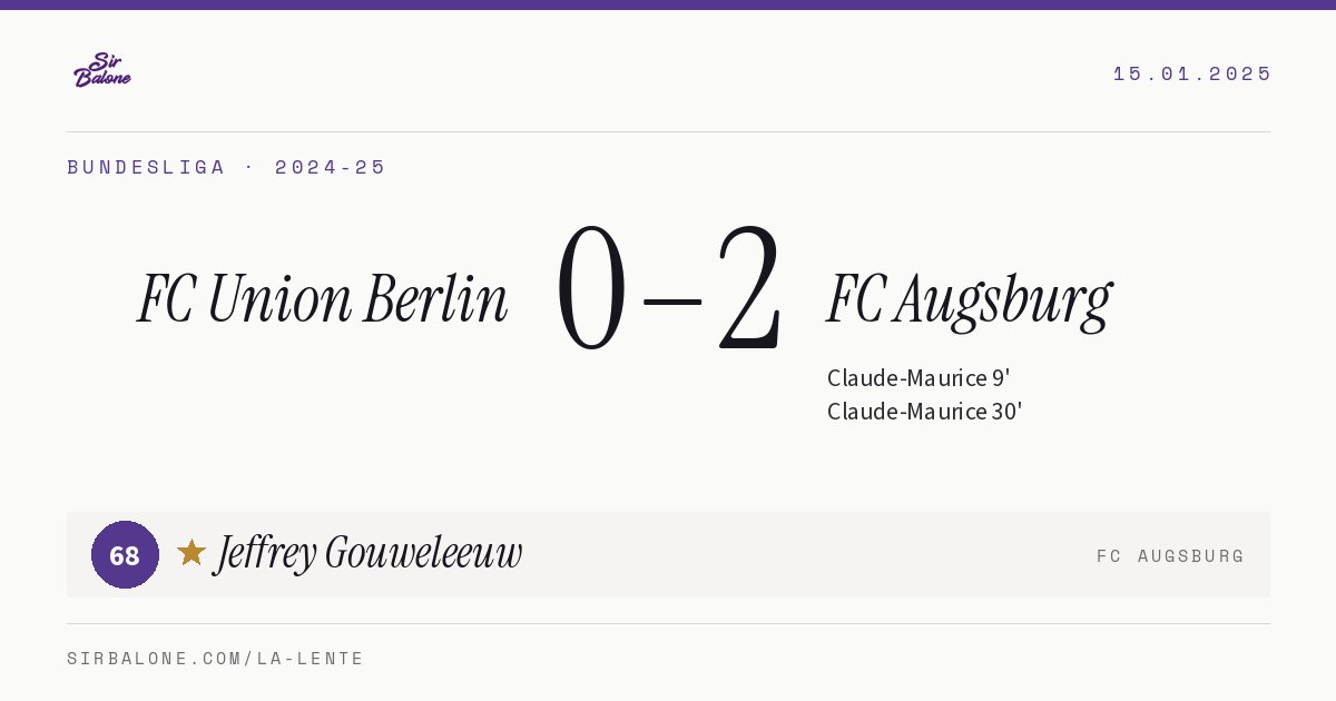 FC Union Berlin 0–2 FC Augsburg, Bundesliga 2024-25. Player of the match: Jeffrey Gouweleeuw, 68