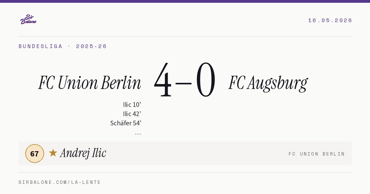 FC Union Berlin 4–0 FC Augsburg, Bundesliga 2025-26. Figura: Andrej Ilic, 67