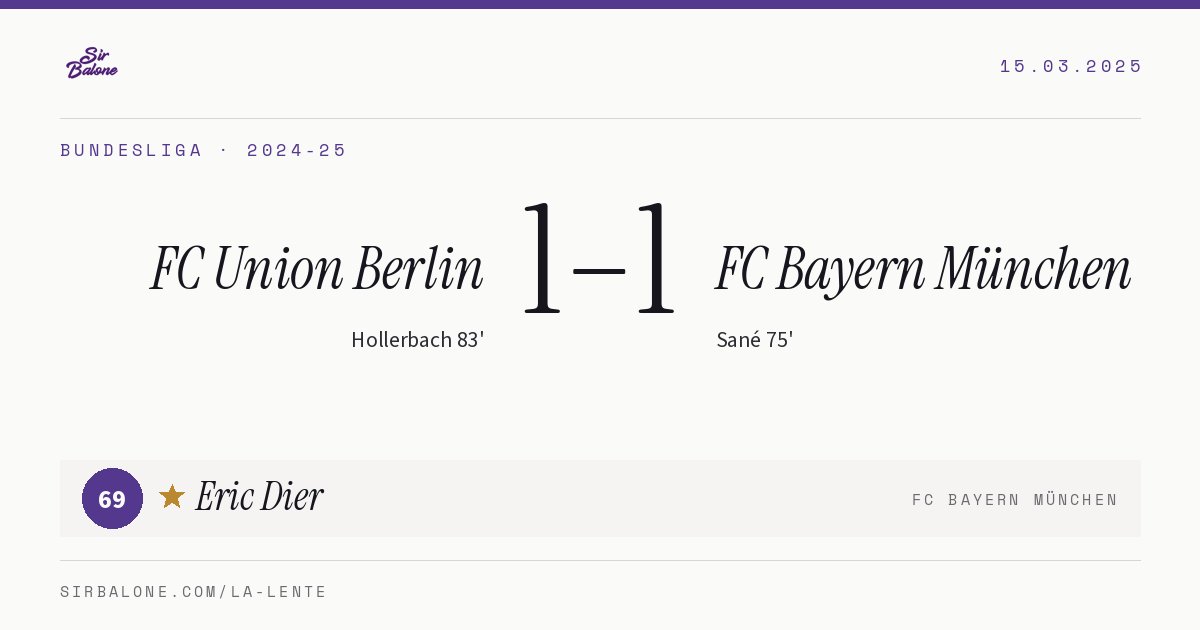 FC Union Berlin 1–1 FC Bayern München, Bundesliga 2024-25. Figura: Eric Dier, 69