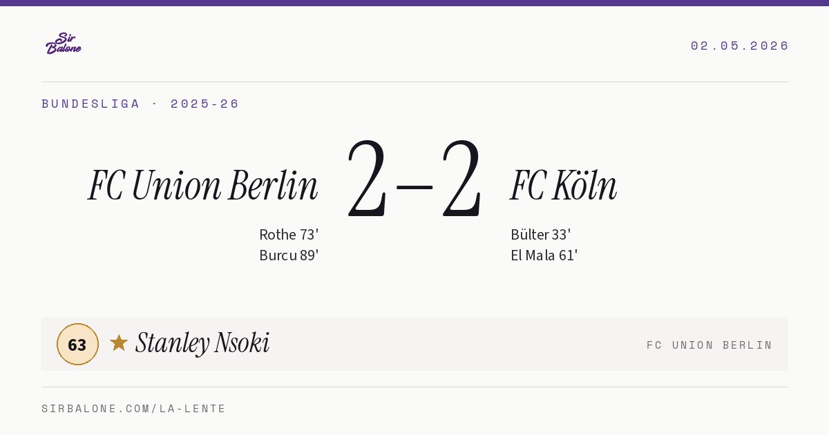 FC Union Berlin 2–2 FC Köln, Bundesliga 2025-26. Figura: Stanley Nsoki, 63