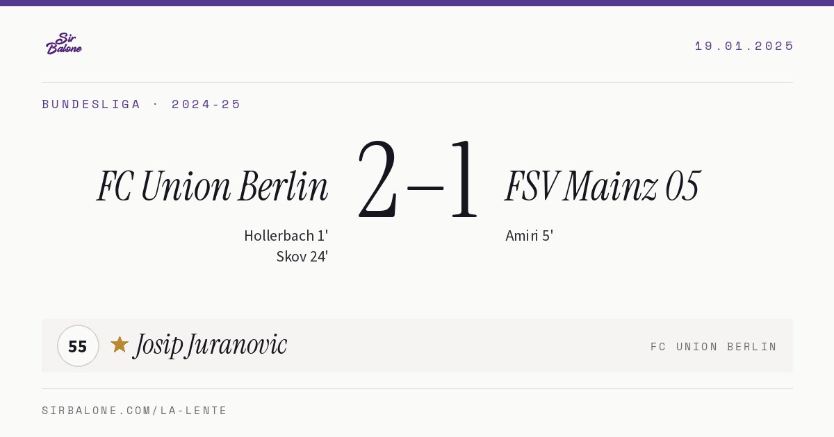 FC Union Berlin 2–1 FSV Mainz 05, Bundesliga 2024-25. Player of the match: Josip Juranovic, 55