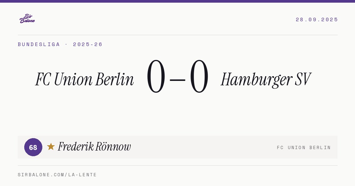 FC Union Berlin 0–0 Hamburger SV, Bundesliga 2025-26. Player of the match: Frederik Rönnow, 68