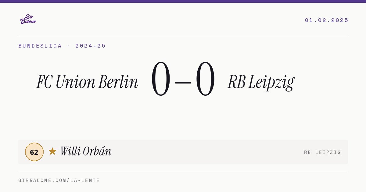 FC Union Berlin 0–0 RB Leipzig, Bundesliga 2024-25. Figura: Willi Orbán, 62