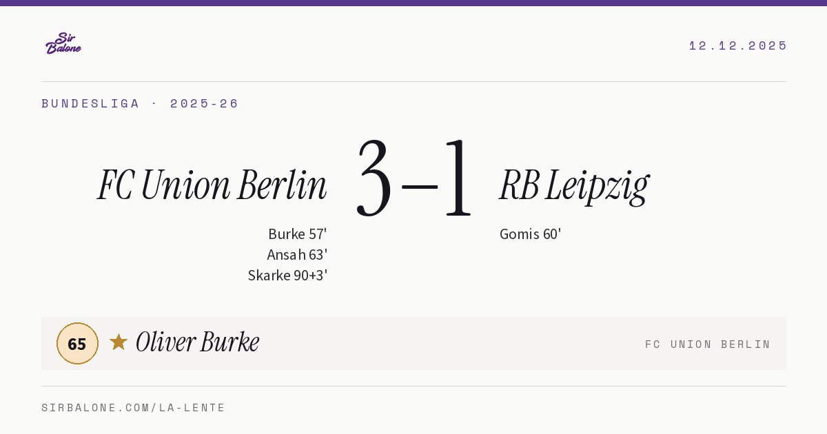 FC Union Berlin 3–1 RB Leipzig, Bundesliga 2025-26. Player of the match: Oliver Burke, 65