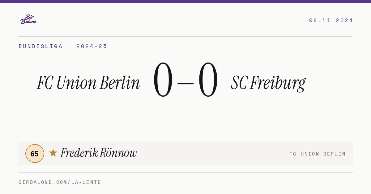FC Union Berlin 0–0 SC Freiburg, Bundesliga 2024-25. Figura: Frederik Rönnow, 65