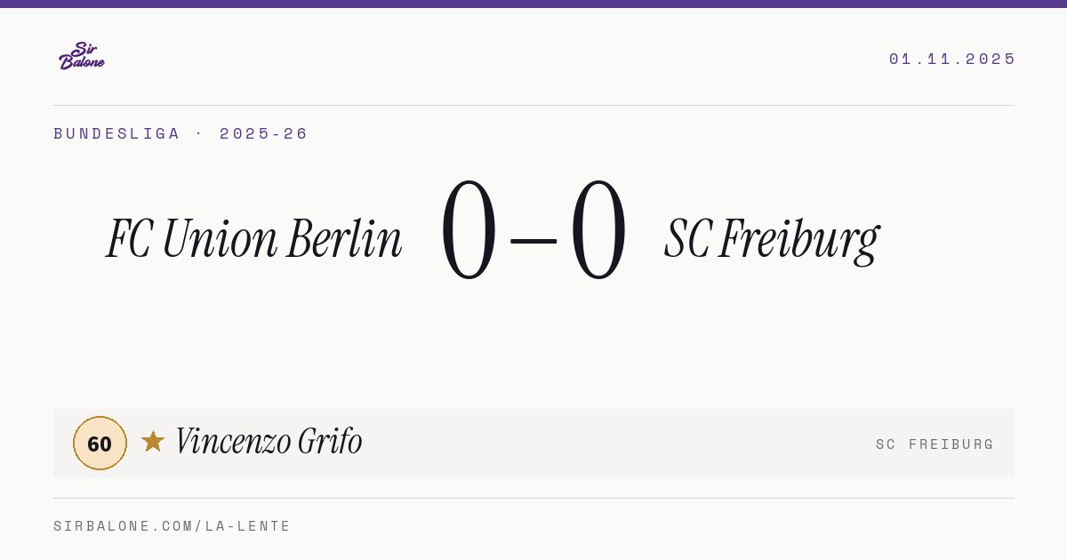 FC Union Berlin 0–0 SC Freiburg, Bundesliga 2025-26. Player of the match: Vincenzo Grifo, 60