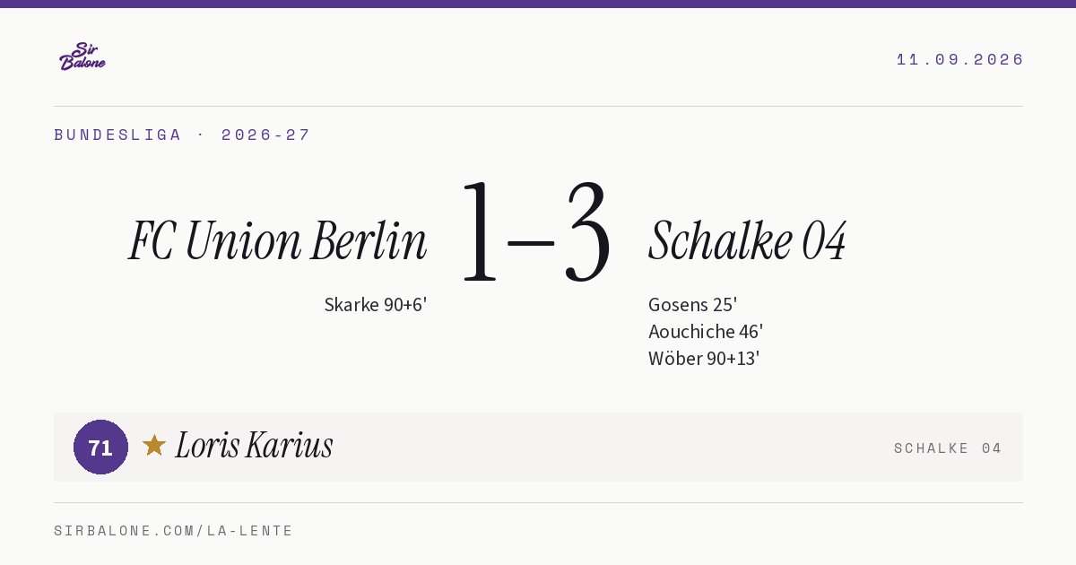 FC Union Berlin 1–3 Schalke 04, Bundesliga 2026-27. Figura: Loris Karius, 71
